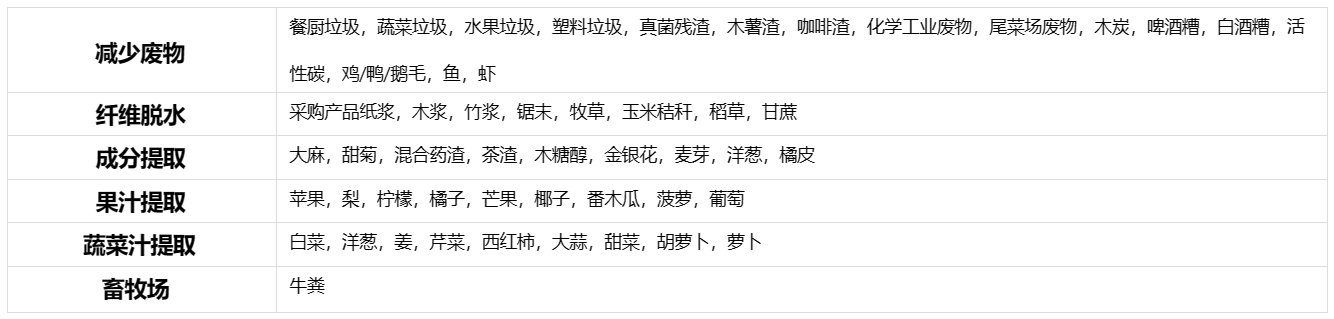 微信截图_20231127111347.png